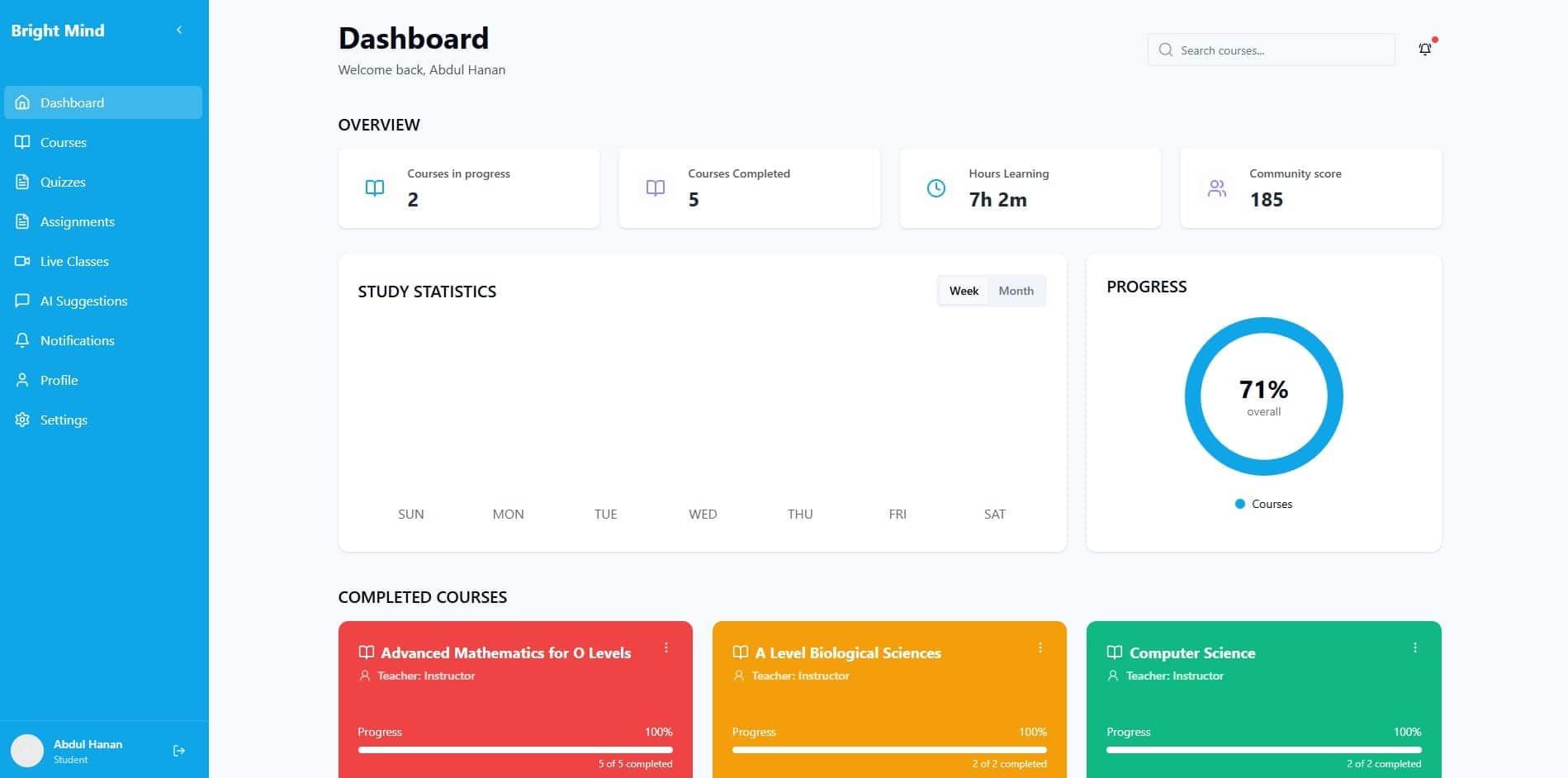 Ryzen Solutions | Full-Service Digital Agency | UI/UX, AI, Web ...
