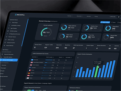 Ryzen Solutions | Full-Service Digital Agency | UI/UX, AI, Web ...